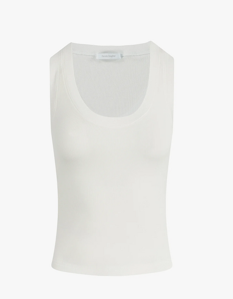 THE RIBBED TANK